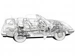Triumph TR7 Roadster 1974 года